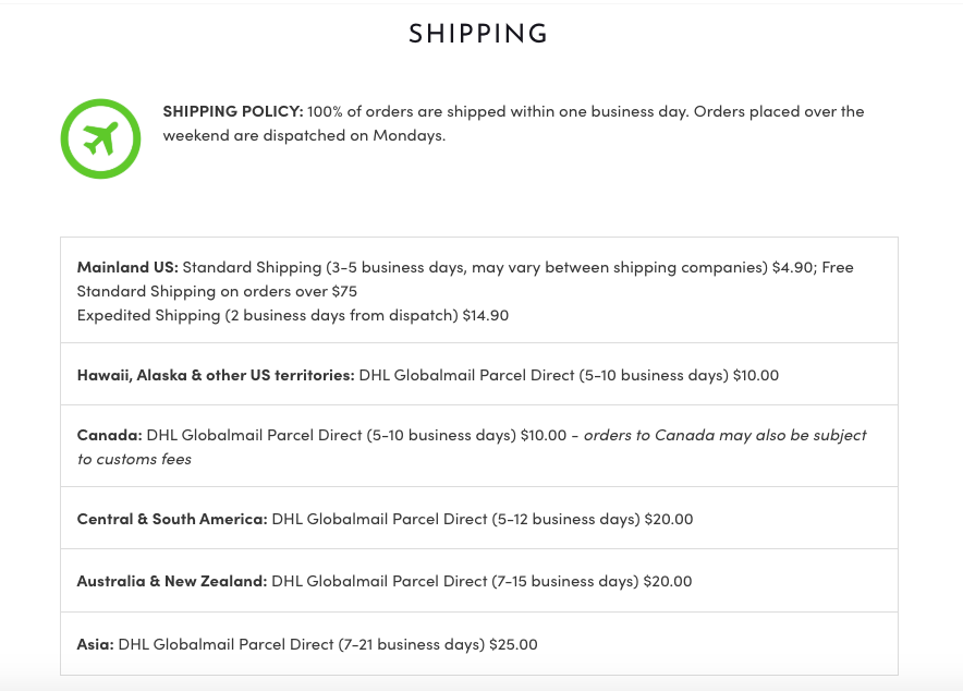 Shipping Policy: An Ecommerce Guide   Template