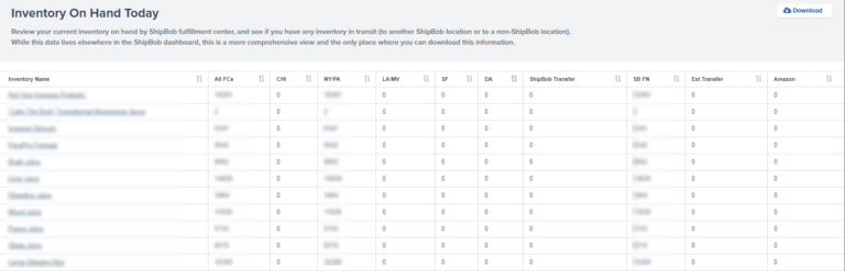 inventory-days-on-hand-calculation-definition-examples-shipbob