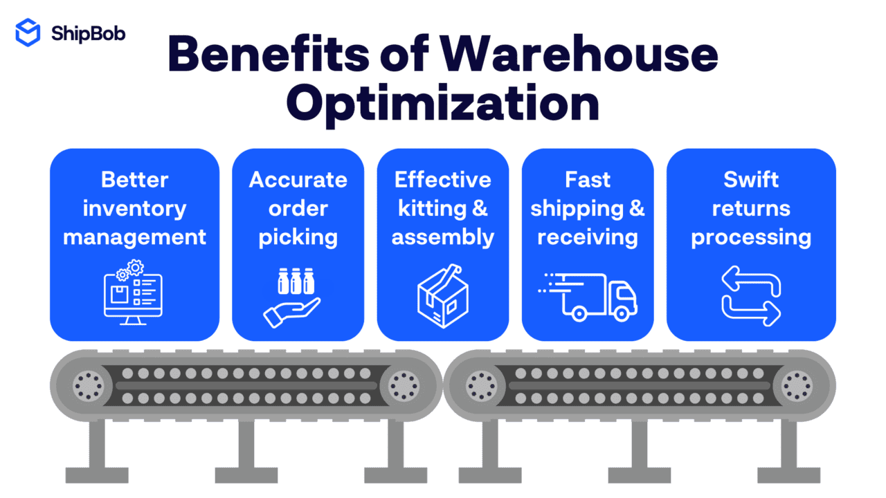 7 Warehouse Optimization Techniques: Benefits + Examples